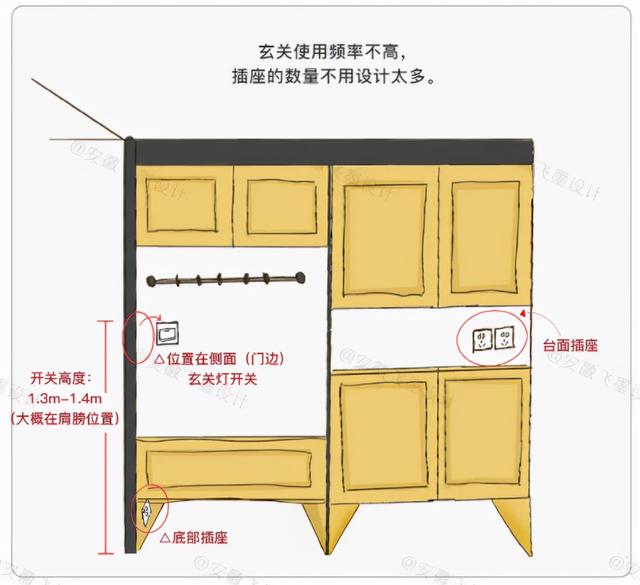 穷装真的可以！8万就能搞定的装修，性价比超高，建议你们快来学-2.jpg