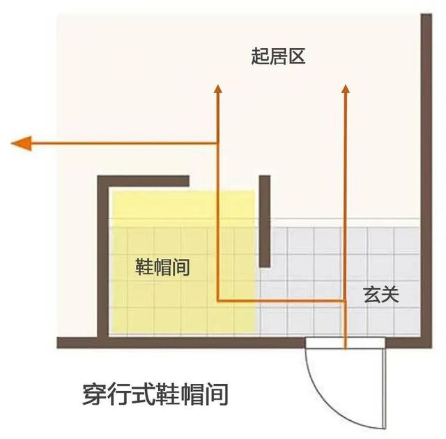 这10个装修设计，超好用！我家竟然有装到3个，太幸运-8.jpg