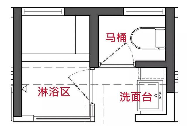 这10个装修设计，超好用！我家竟然有装到3个，太幸运-30.jpg