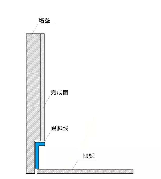 第一次装修把这32个细节牢牢记住，提升幸福指数，让家变得更好住-6.jpg