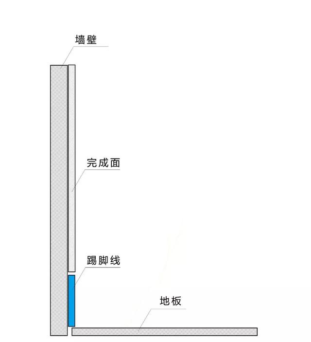 第一次装修把这32个细节牢牢记住，提升幸福指数，让家变得更好住-5.jpg