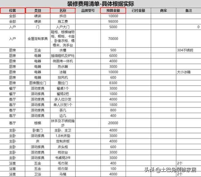 装修的步骤是什么？-8.jpg