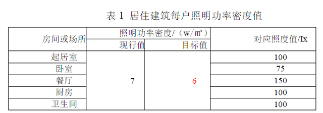 新中式装修“新”在哪？设计师：更符合年轻人的审美和生活习惯-13.jpg