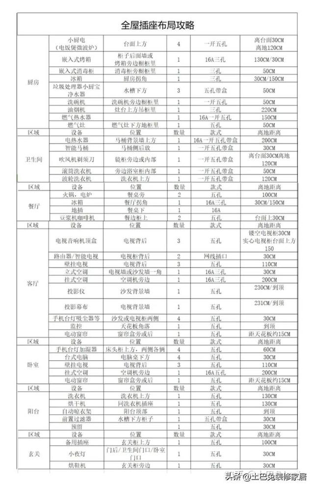 装修有哪些建议？-4.jpg