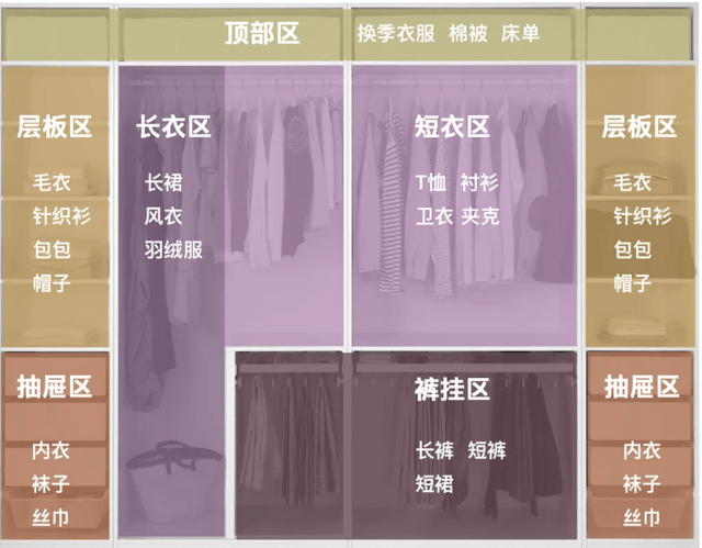 定制柜子要留心，不注意这7个“细节”，房子再大，只会越收越乱-12.jpg
