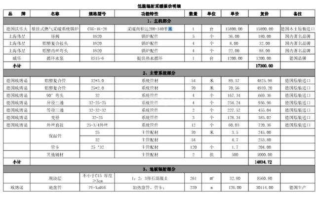 装修到底要不要装地暖？这次一步到位把地暖问题说清楚-40.jpg