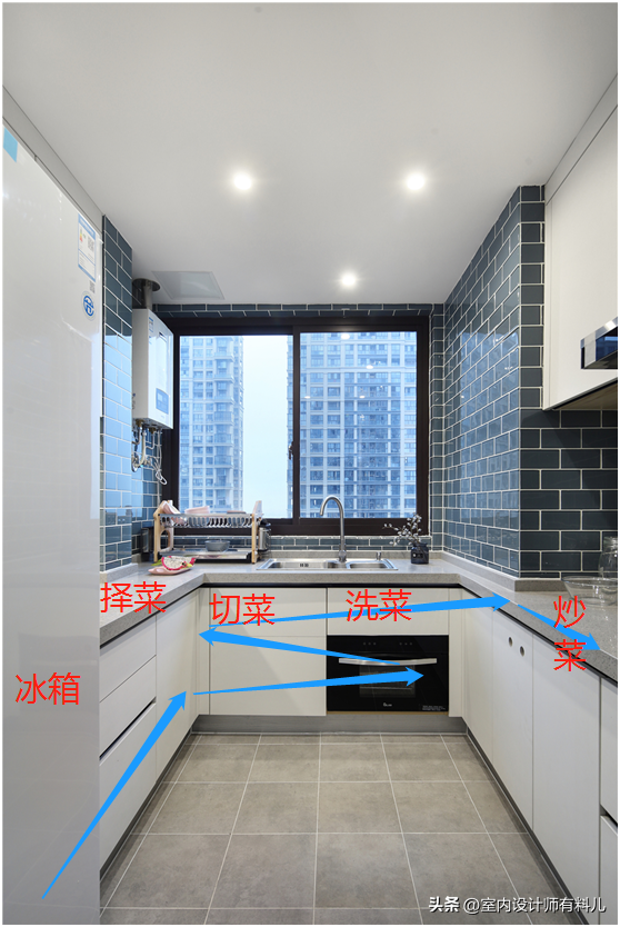厨房最容易踩坑的6个设计，都是前人的经验教训，装修人都该学学-2.jpg