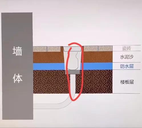 每天一个装修小知识-1.jpg