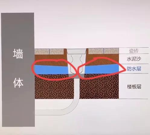 每天一个装修小知识-2.jpg