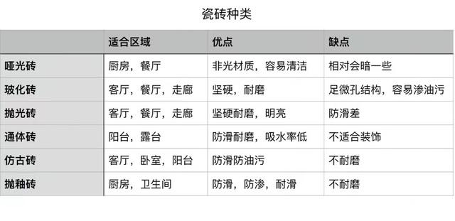 第一次装修，怎么装出很“哇塞”的房子？-10.jpg