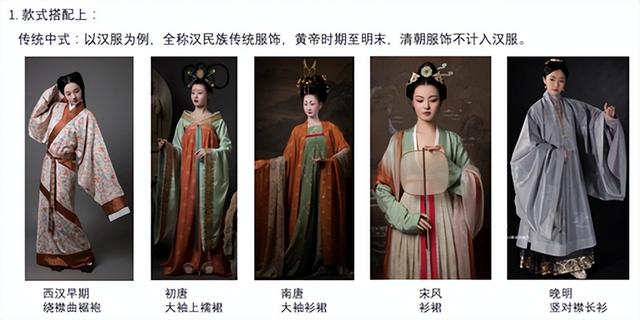 “中式”与“新中式”服装究竟有何不同？-7.jpg