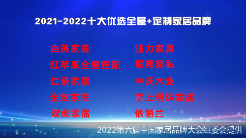 2021-2022十大优选全屋+定制家居品牌公开发布-1.jpg