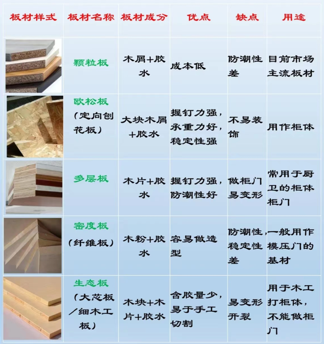 掉进定制家具的100个坑，我总结出了4条救命指南-8.jpg