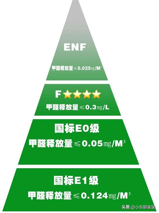 选全屋定制前，先了解清楚这五大误区，你大概就不会再花冤枉钱了-8.jpg