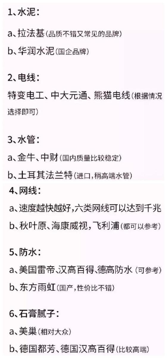 老师傅总结：从主材到品牌选购+流程+报价！能让你装修少走弯路-3.jpg