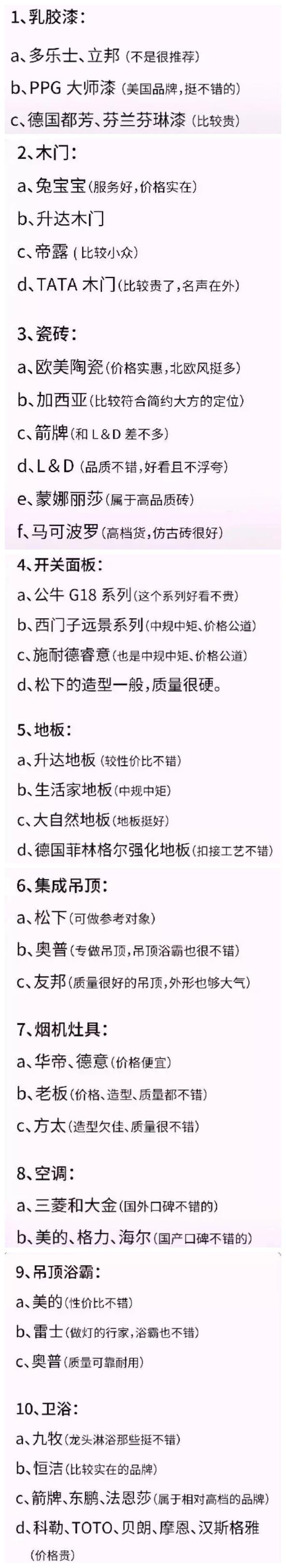 老师傅总结：从主材到品牌选购+流程+报价！能让你装修少走弯路-2.jpg