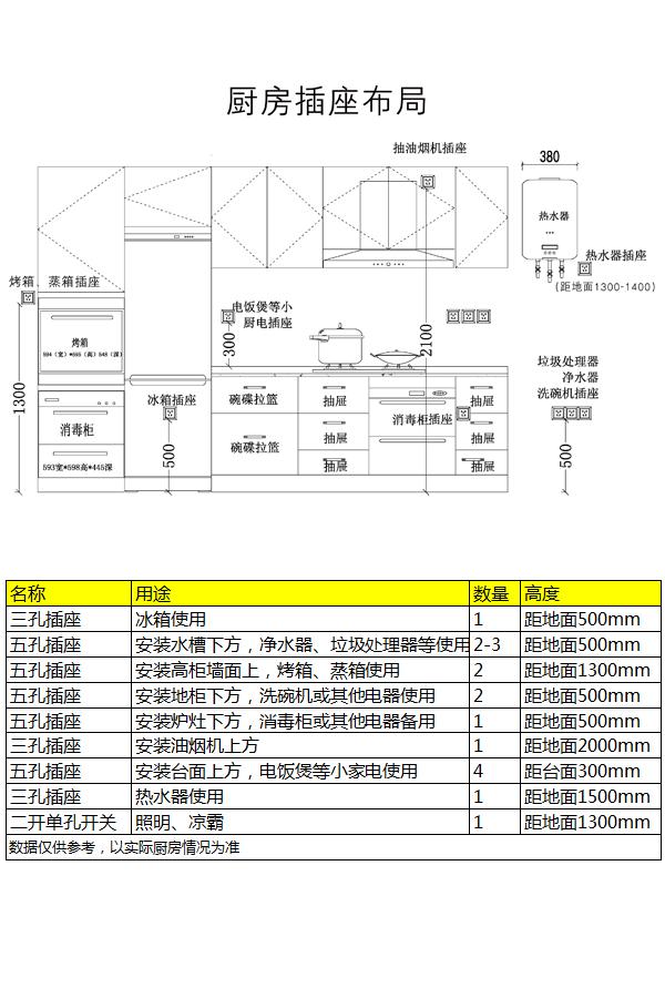 房子装修，收好这份定制家具攻略，2000字解析7种柜子的设计要点-8.jpg