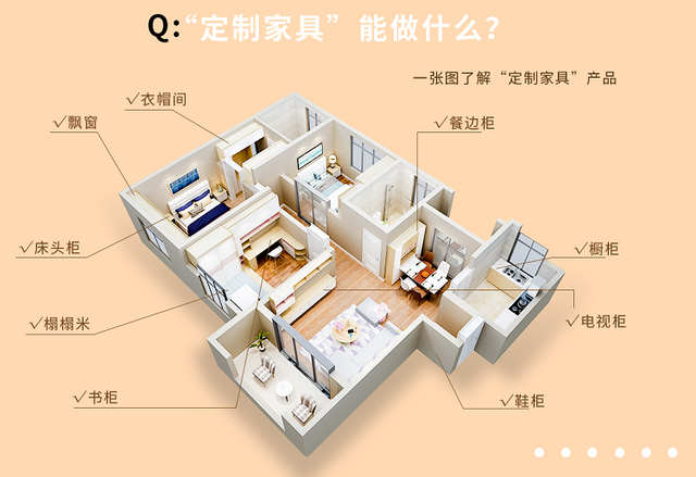定制家具系列7：定制家具选购细节一次告诉你，不要再被商家洗脑-1.jpg