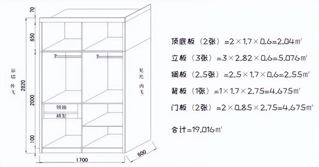定制家具系列7：定制家具选购细节一次告诉你，不要再被商家洗脑-11.jpg