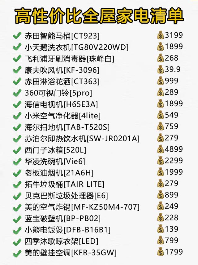 装修很多细节一不小心就会踩坑，分享一些装经验-12.jpg