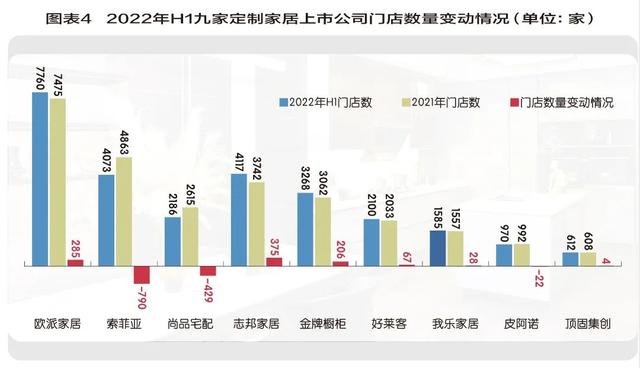 定制家居，抢抓二次增长的“新船票”-5.jpg