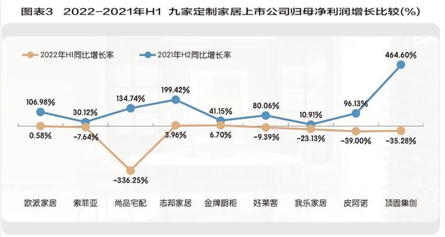 定制家居，抢抓二次增长的“新船票”-4.jpg