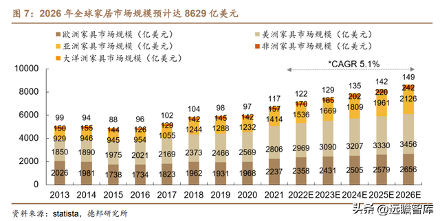 从定制厨柜起步，志邦家居：品类渠道多元开拓，大家居战略推进稳-9.jpg