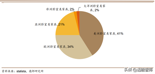 从定制厨柜起步，志邦家居：品类渠道多元开拓，大家居战略推进稳-15.jpg