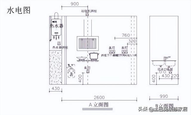 全屋定制橱柜避坑指南（2022最新）-13.jpg