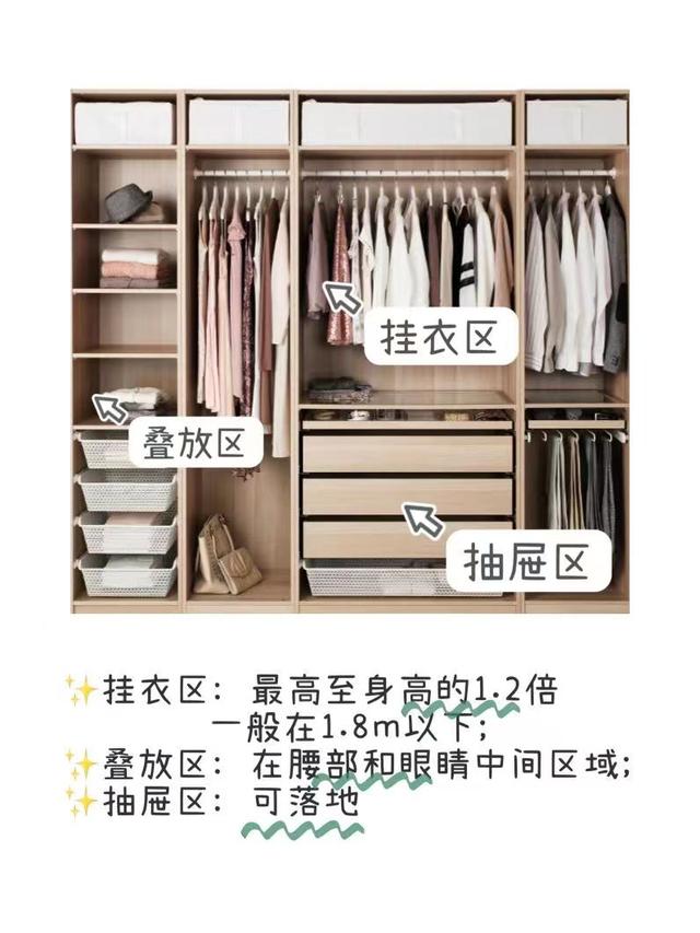 全屋定制之衣柜分享篇-1.jpg