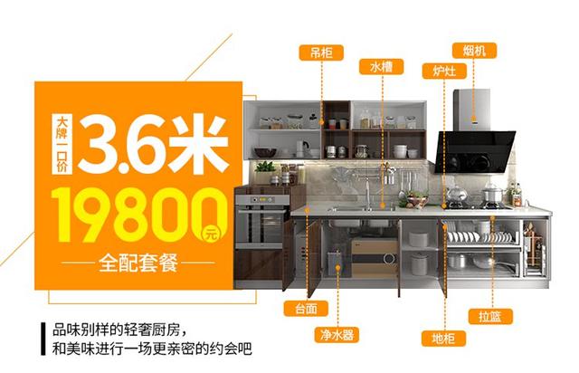 定制家具系列6：定制橱柜里面学问大，了解这些你才能不做冤大头-5.jpg