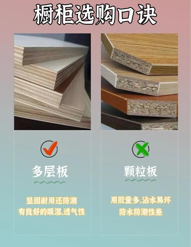 装修智商税第一名，定制橱柜-6.jpg