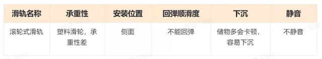 那些好用的橱柜，早就不做抽屉了！-37.jpg