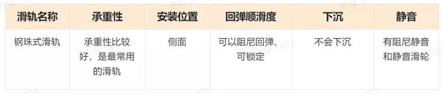 那些好用的橱柜，早就不做抽屉了！-40.jpg