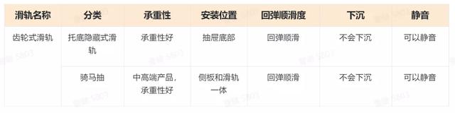 那些好用的橱柜，早就不做抽屉了！-44.jpg