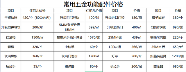 50万的定制柜，30万毁在交付上-29.jpg