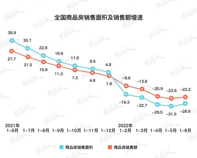 2022年上半年定制家居宏观环境严峻，上市企业十家九伤-13.jpg