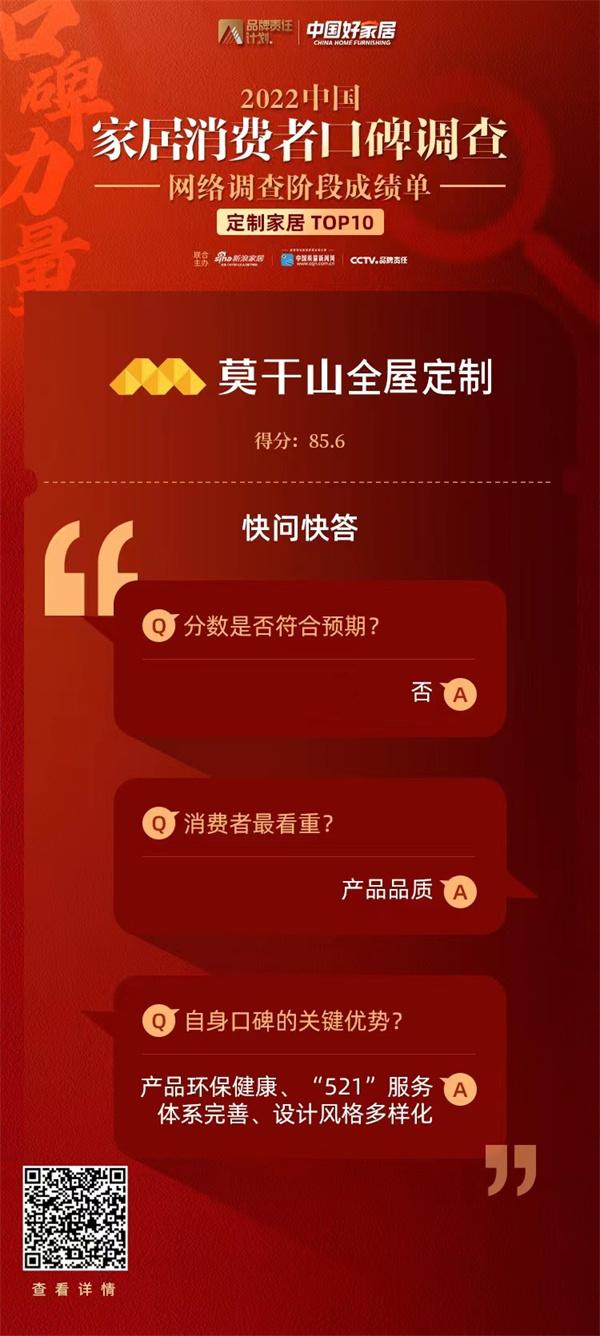 「2022中国家居消费者口碑调查」定制家居阶段性小结-3.jpg