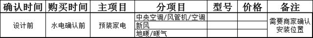 毛坯房的正确装修流程及工期时间安排，新房装修不留遗憾！-2.jpg