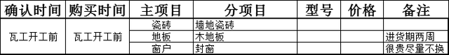 毛坯房的正确装修流程及工期时间安排，新房装修不留遗憾！-5.jpg