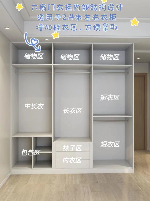 全屋定制之十个地方全方位了解衣柜-4.jpg