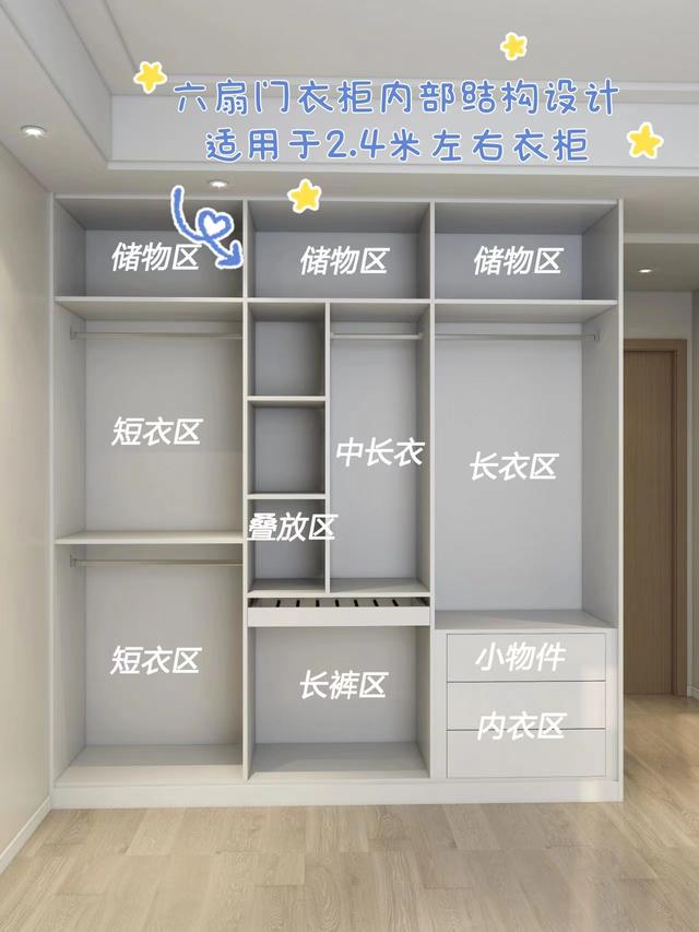 全屋定制之十个地方全方位了解衣柜-5.jpg