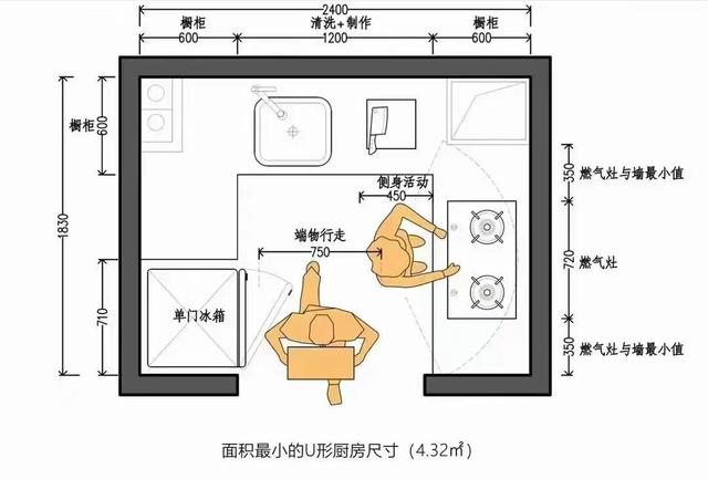 如果早知道这份装修攻略，也许当初做柜子，就不会被全屋定制坑了-5.jpg