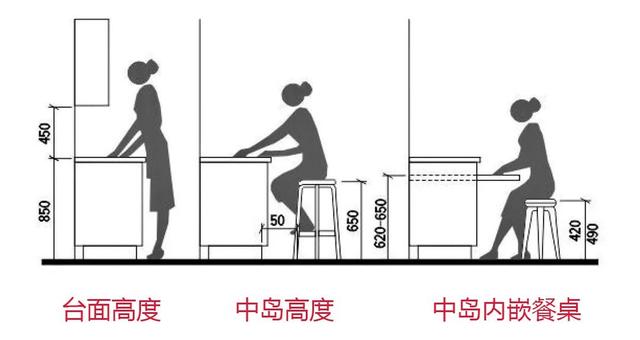 如果早知道这份装修攻略，也许当初做柜子，就不会被全屋定制坑了-9.jpg