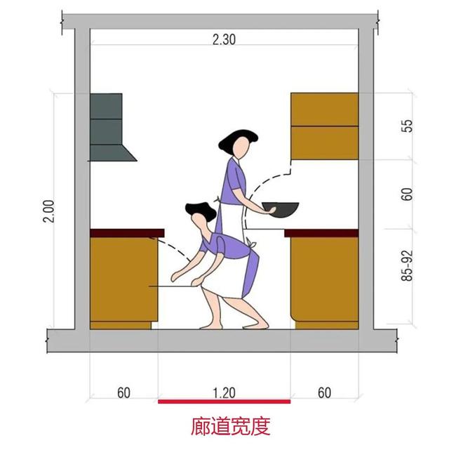 如果早知道这份装修攻略，也许当初做柜子，就不会被全屋定制坑了-7.jpg