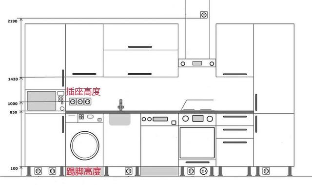如果早知道这份装修攻略，也许当初做柜子，就不会被全屋定制坑了-11.jpg