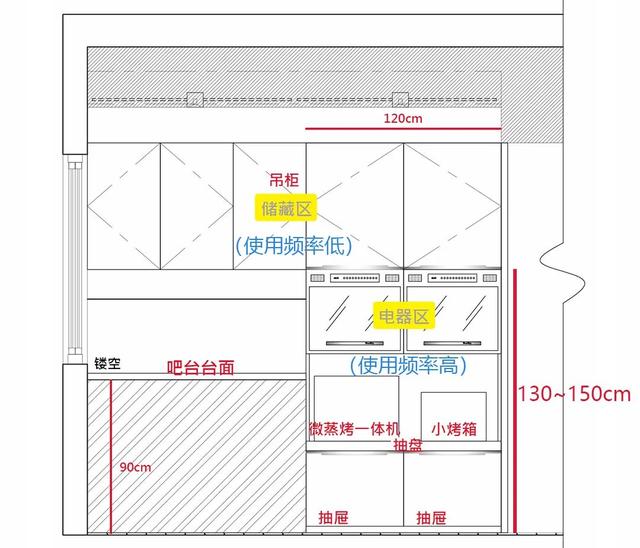 如果早知道这份装修攻略，也许当初做柜子，就不会被全屋定制坑了-15.jpg