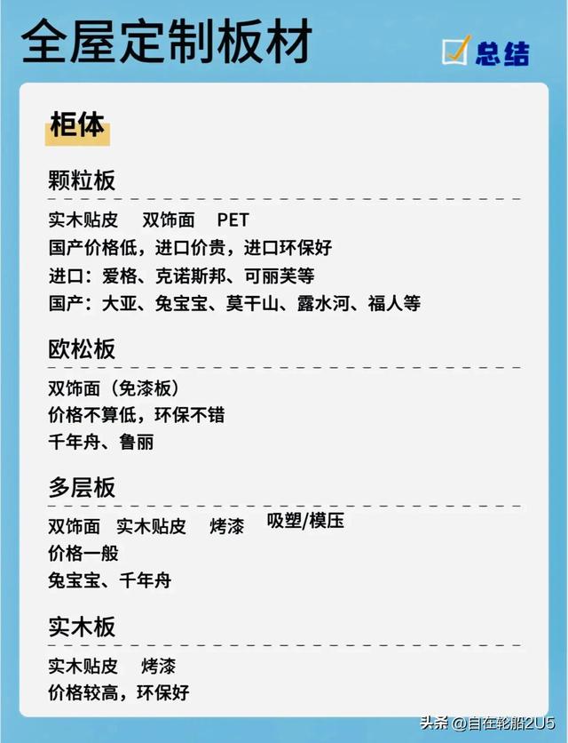 超级干货，全屋定制衣柜，橱柜材料怎么选？一定要收藏-4.jpg