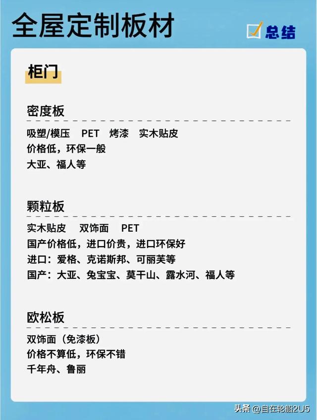 超级干货，全屋定制衣柜，橱柜材料怎么选？一定要收藏-5.jpg