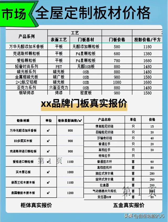 超级干货，全屋定制衣柜，橱柜材料怎么选？一定要收藏-6.jpg